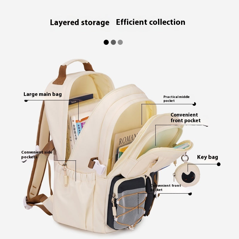 Cute Schoolbag Large Capacity Student Backpack